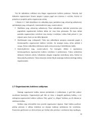 Organizacinės kultūros įtaka darbuotojų pasipriešinimui pokyčiams 16 puslapis