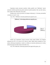 Personalo valdymo ypatumai viešojo sektoriaus įmonėse 15 puslapis