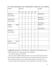 Personalo valdymo ypatumai viešojo sektoriaus įmonėse 6 puslapis