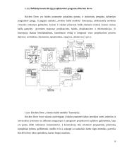 Baldų projektavimas 8 puslapis