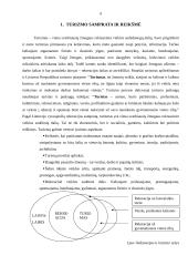 Sezoniškumas ir kaimo turizmo plėtra Plungės regione 9 puslapis