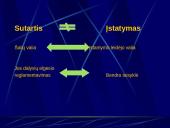 Sutarčių teisės pagrindai  3 puslapis