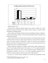 Tarptautinės politinės ekonomikos dinamika 9 puslapis