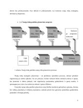 UAB "BSS prekyba" naujų rinkų paieškos galimybės 6 puslapis