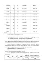 Viešbučio telekomunikacijų tinklo modernizavimo projektas 13 puslapis