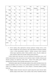 Viešbučio telekomunikacijų tinklo modernizavimo projektas 14 puslapis