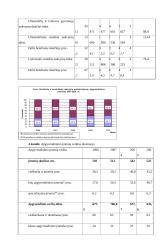 Viešbučio telekomunikacijų tinklo modernizavimo projektas 8 puslapis