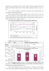Viešbučio telekomunikacijų tinklo modernizavimo projektas 10 puslapis