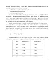 Šildymo ir vedinimo įmonės verslo planas 9 puslapis