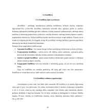 Vilniaus lopšelio-darželio "Bildukas" personalo valdymo ypatumai 20 puslapis