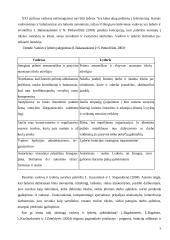 Lyderio įtaka švietimo organizacijos kultūrai 9 puslapis
