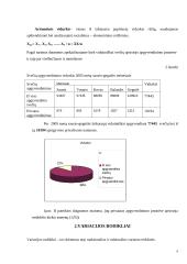 Statistikos duomenų analizė: svečių apgyvendinimas Lietuvos apgyvendinimo įstaigose 2005 metais 3 puslapis