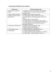 Prekybos tinklo "Senukai" transporto padalinio optimizavimas 3 puslapis