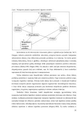 Transporto paslaugas teikiančios įmonės organizacinė elgsena 20 puslapis