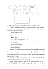 UAB “Festina” veiklos analizė 15 puslapis