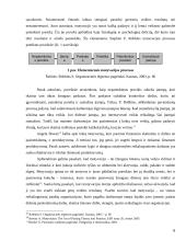 Darbuotojų motyvavimo teoriniai pagrindai  5 puslapis