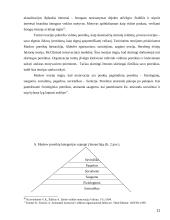 Darbuotojų motyvavimo teoriniai pagrindai  10 puslapis