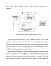 Ergonominių rizikos veiksnių tyrimas įmonės pajėgomis 8 puslapis