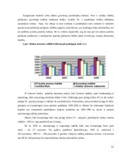 Nordea banko personalo skyriaus darbo organizavimo tobulinimas 11 puslapis