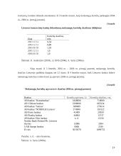 Nordea banko personalo skyriaus darbo organizavimo tobulinimas 17 puslapis