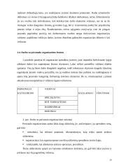 Personalo ugdymo vertinimas 20 puslapis