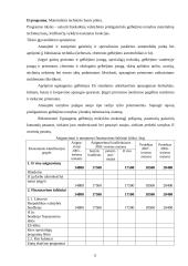 Valstybinės priešgaisrinės gelbėjimo tarnybos žmogiškųjų Išteklių valdymo analizė 12 puslapis