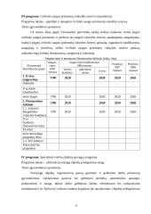 Valstybinės priešgaisrinės gelbėjimo tarnybos žmogiškųjų Išteklių valdymo analizė 13 puslapis