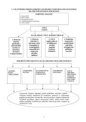 Valstybinės priešgaisrinės gelbėjimo tarnybos plėtros iki 2010 metų strategija  4 puslapis