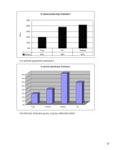 Swedbank personalo valdymo politikos įvertinimas 11 puslapis