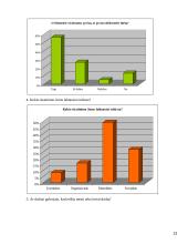 Swedbank personalo valdymo politikos įvertinimas 12 puslapis