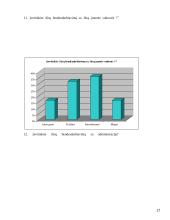Swedbank personalo valdymo politikos įvertinimas 16 puslapis