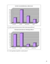 Swedbank personalo valdymo politikos įvertinimas 17 puslapis
