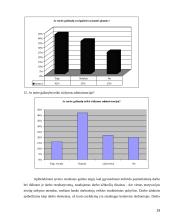 Swedbank personalo valdymo politikos įvertinimas 18 puslapis