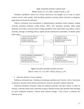 Valdymo proceso analizė  11 puslapis