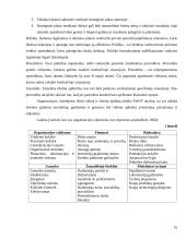 Valdymo proceso analizė  16 puslapis