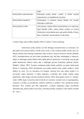 Prekių ženklų suasmeninimas virtualioje aplinkoje 11 puslapis