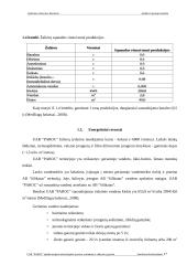 Aplinkosauginis technologinio proceso vertinimas ir siūlymai jį gerinti 15 puslapis