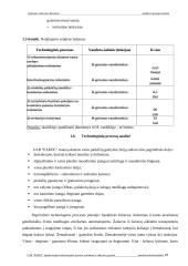 Aplinkosauginis technologinio proceso vertinimas ir siūlymai jį gerinti 16 puslapis