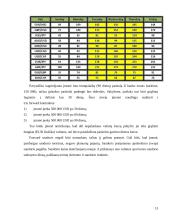 Užsienio valiutos kurso rizikos matavimo metodai 13 puslapis