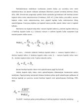 "Apranga" įmonės kapitalo kainos nustatymas 4 puslapis