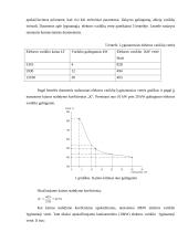 Taikomoji technikos rinkodara 20 puslapis