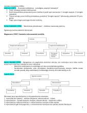 Atminties konspektas 2 puslapis