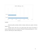 Autobusų degalų ir eksploatavimo išlaidos 12 puslapis