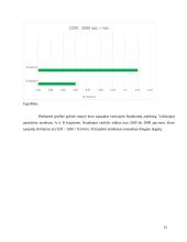 Autobusų degalų ir eksploatavimo išlaidos 13 puslapis