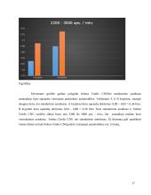 Autobusų degalų ir eksploatavimo išlaidos 17 puslapis