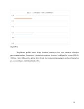 Autobusų degalų ir eksploatavimo išlaidos 20 puslapis