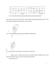 Autobusų degalų ir eksploatavimo išlaidos 7 puslapis
