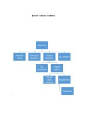 Automatizuotos statybos projektavimas 6 puslapis