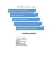 Automatizuotos statybos projektavimas 9 puslapis