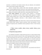 Autonominio šildymo valdymas nuotoliniu būdu 16 puslapis